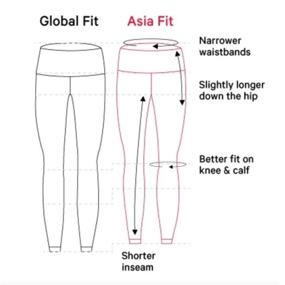 Lululemon *Asia Fit* Groove Nulu Super-High-Rise Flared Pant Regular Length - Picture 6 of 6